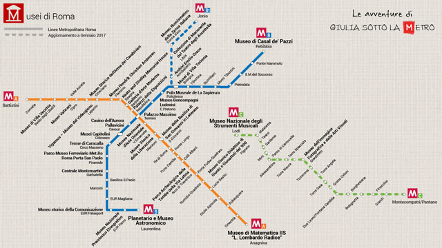 map museum rome